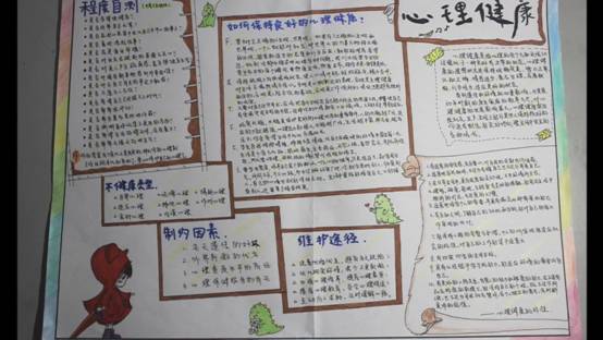 美高美游戏-宣传活动-王梦馨-“放飞心灵,共同成长”手抄报大赛_20191105144351.JPG