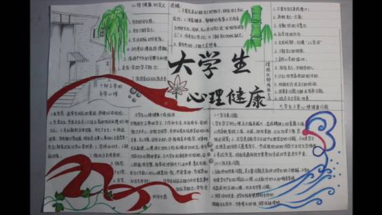 美高美游戏-宣传活动-王梦馨-“放飞心灵,共同成长”手抄报大赛_20191105144423.JPG