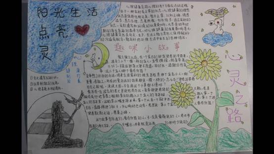 美高美游戏-宣传活动-王梦馨-“放飞心灵,共同成长”手抄报大赛_20191105144419.JPG