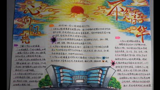 美高美游戏-宣传活动-王梦馨-“放飞心灵,共同成长”手抄报大赛_20191105144407.JPG